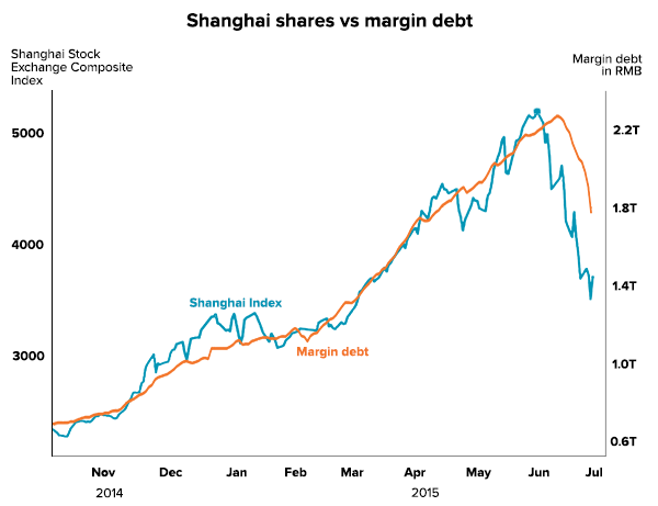 greek-china-lessons-china-debt