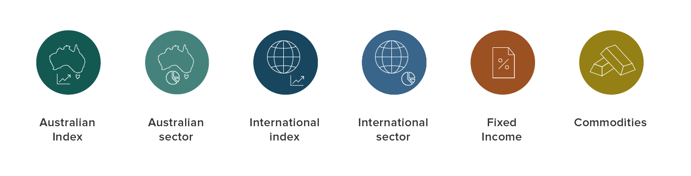 what-are-etfs-stockspot-etf-report-2019